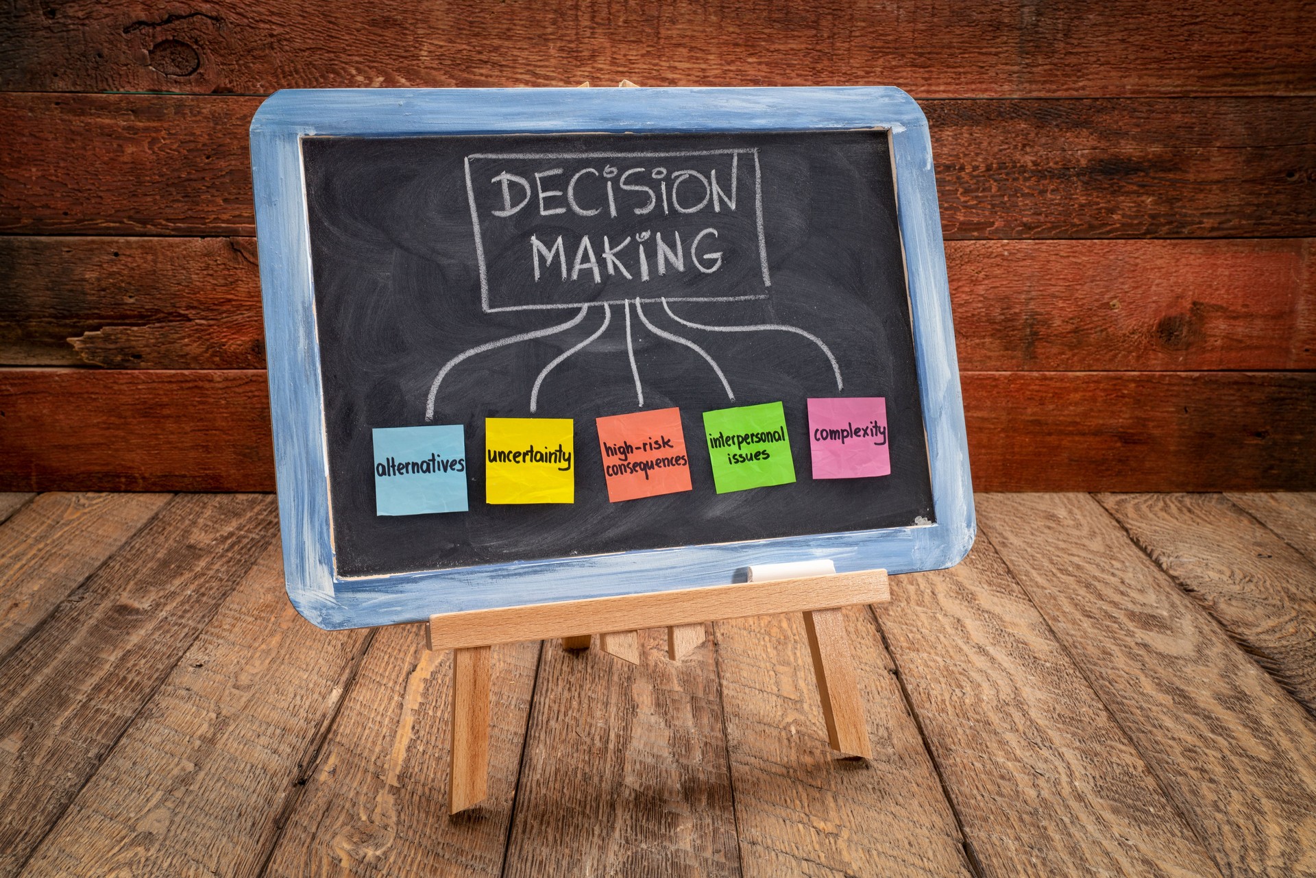 decision making concept on blackboard